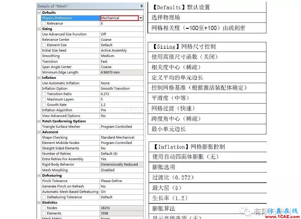 【有限元培訓(xùn)三】ANSYS-Workbench網(wǎng)格劃分ansys培訓(xùn)課程圖片15