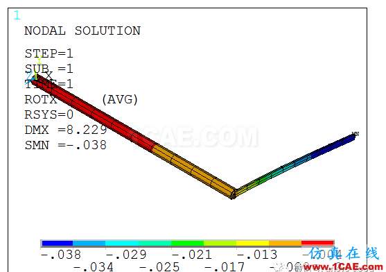 [原創(chuàng)]教育部CAE考試ANSYS分析樣題-直角拐變形和應力計算ansys分析案例圖片4