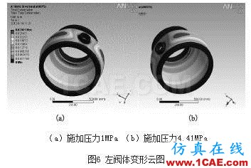 浮動(dòng)球球閥疲勞壽命分析ansys仿真分析圖片6