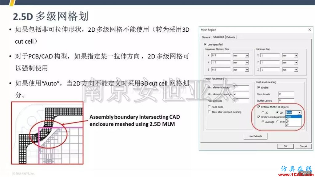 最新版本ANSYS Icepak 2019R1新功能介紹（一）icepak技術(shù)圖片10