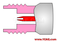 射頻同軸轉(zhuǎn)接頭基礎(chǔ)知識 從結(jié)構(gòu)、匹配、連接全面介紹HFSS仿真分析圖片3