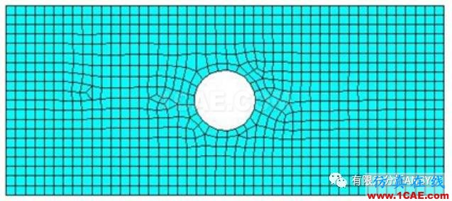 應力集中問題的考察-有孔零件的情況ansys結構分析圖片6