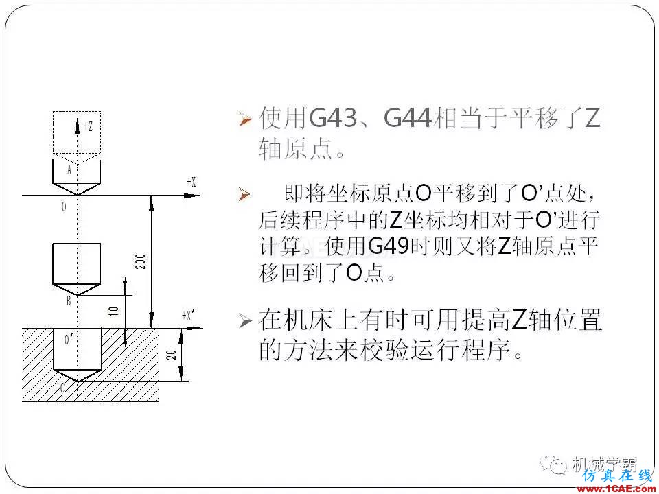 【收藏】數(shù)控銑床的程序編程PPT機械設(shè)計圖片50