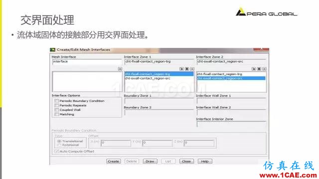 PPT分享 | ANSYS Fluent共軛換熱fluent培訓(xùn)的效果圖片9