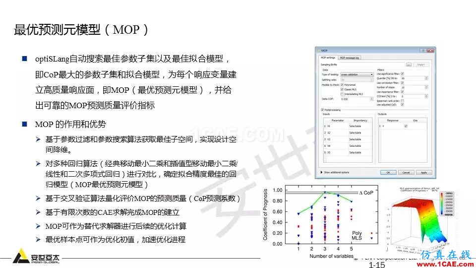 專題 | 結構參數優(yōu)化分析技術應用ansys workbanch圖片15