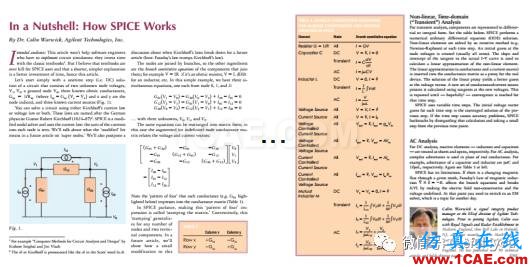 【資料分享】SPICE電路仿真入門與提高(附80M經(jīng)典教程、論文、手冊與源代碼)【轉(zhuǎn)發(fā)】EDA技術(shù)圖片3