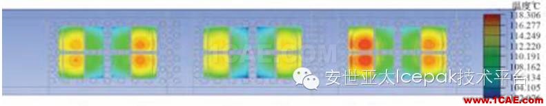 電動汽車用水冷散熱器的設計及仿真（安世亞太編輯）ansys培訓課程圖片6