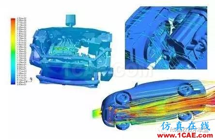 在汽車企業(yè)當(dāng)CFD工程師是一種怎樣的體驗(yàn)？【轉(zhuǎn)發(fā)】fluent圖片6