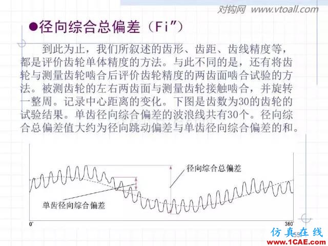 齒輪齒條的基本知識(shí)與應(yīng)用！115頁(yè)ppt值得細(xì)看！機(jī)械設(shè)計(jì)圖片55