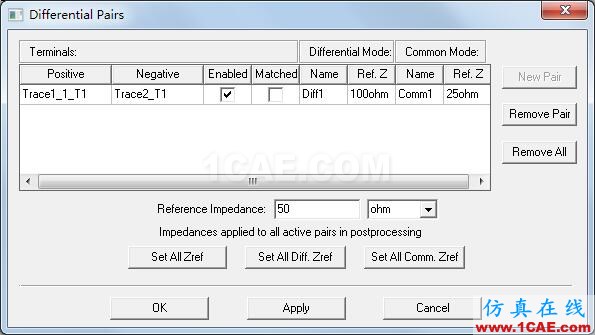 HFSS端口如何設(shè)置差分對(Differential Pairs)?HFSS分析案例圖片5