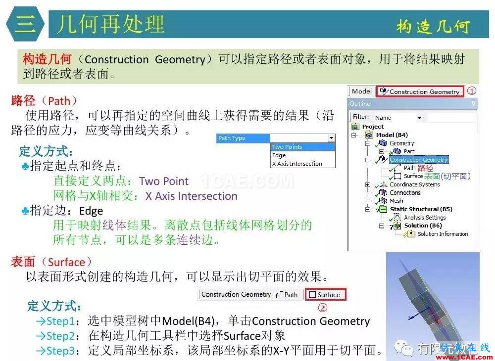 【有限元培訓四】ANSYS-Workbench結構靜力分析&模態(tài)分析ansys培訓課程圖片21