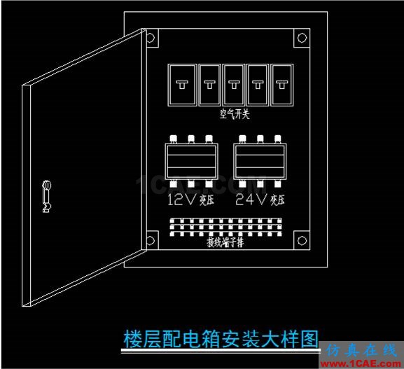 消防工程AutoCAD計算機輔助設計（新手必看）AutoCAD學習資料圖片2