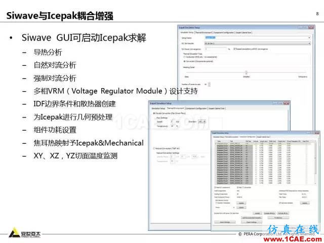 專題 | ANSYS 18.0新功能— Icepak：增加流向周期性流動計(jì)算能力和PRESTO離散格式ansys分析案例圖片9