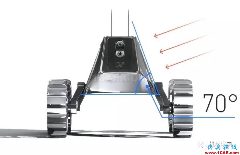 谷歌月球車(chē)與日本HAKUTO月球車(chē)設(shè)計(jì)欣賞機(jī)械設(shè)計(jì)圖片6