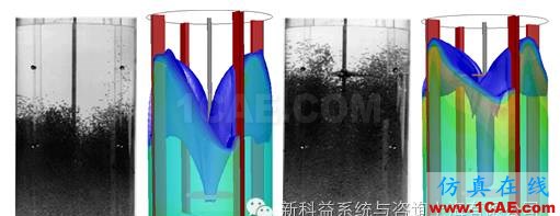 【行業(yè)應(yīng)用】ANSYS Fluent在污水處理行業(yè)的解決方案fluent結(jié)果圖片10