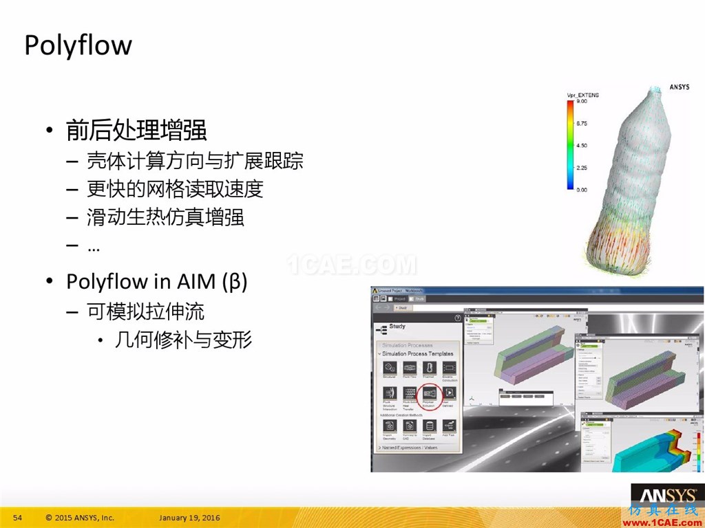 一張圖看懂ANSYS17.0 流體 新功能與改進fluent結(jié)果圖片58