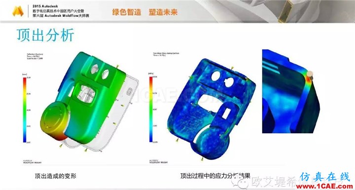 Moldflow 重大福利 快來領(lǐng)?。。。?高峰論壇演講PPT之五moldflow圖片14