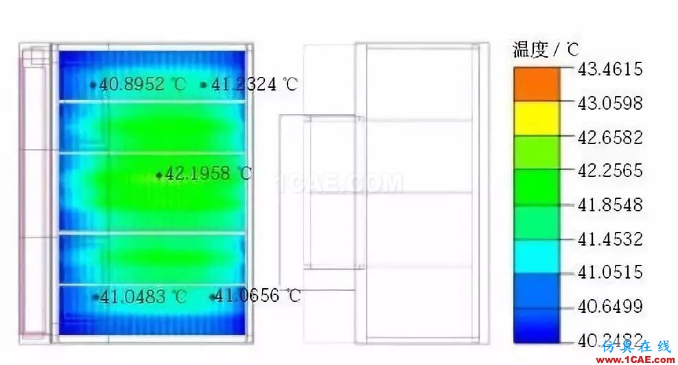 新能源汽車電池包液冷熱流如何計(jì)算？ansys分析案例圖片7