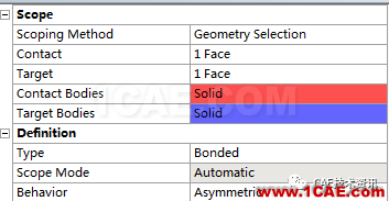 如何在ANSYS WORKBENCH中查看裝配體內(nèi)零件之間的合作用力？ansys結(jié)果圖片5