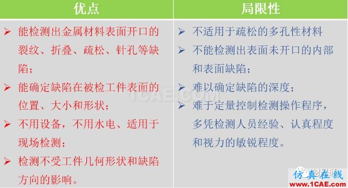 一文看懂金屬材料無損檢測（附標準匯總及原文下載鏈接）機械設計培訓圖片24