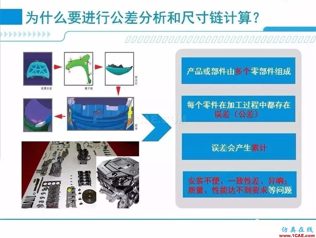 產(chǎn)品 | 尺寸公差問(wèn)題的利器：尺寸鏈計(jì)算及公差分析軟件DCC機(jī)械設(shè)計(jì)資料圖片2