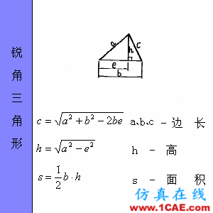 快接收，工程常用的各種圖形計算公式都在這了！AutoCAD技術(shù)圖片21