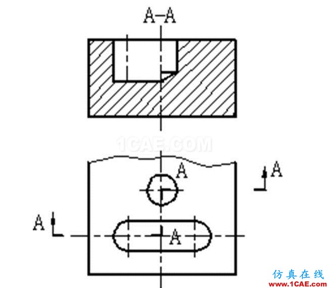 快速了解識讀機(jī)械圖紙的方法AutoCAD應(yīng)用技術(shù)圖片12