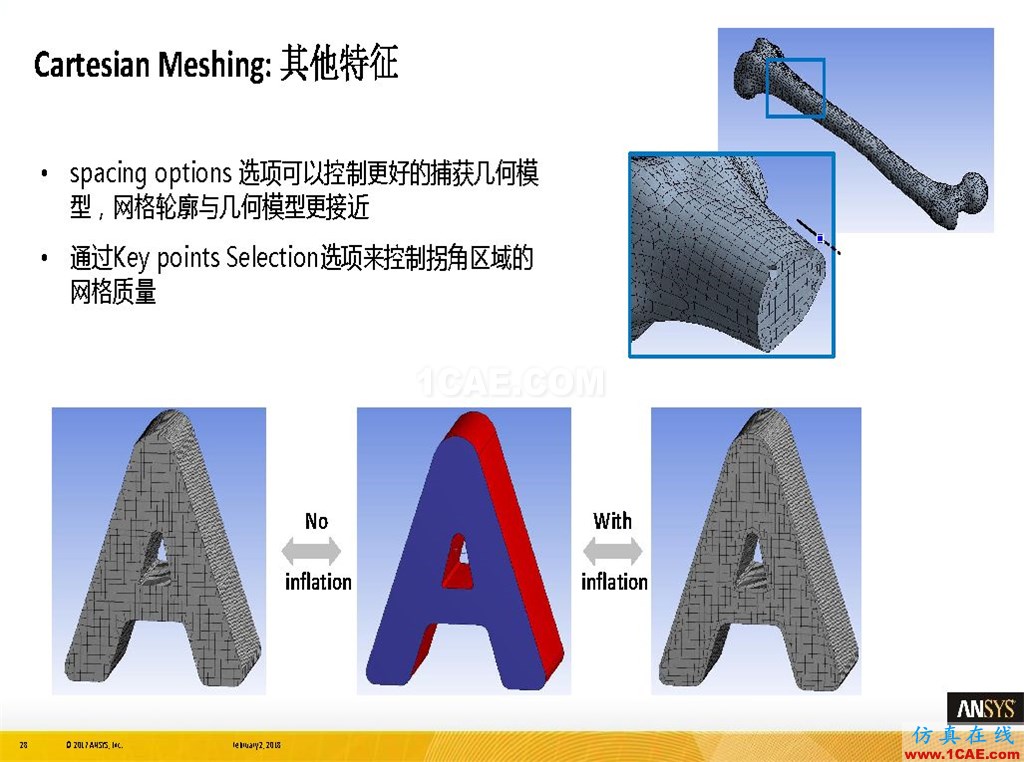 ANSYS19.0新功能 | 結(jié)構(gòu)功能詳解ansys結(jié)構(gòu)分析圖片28