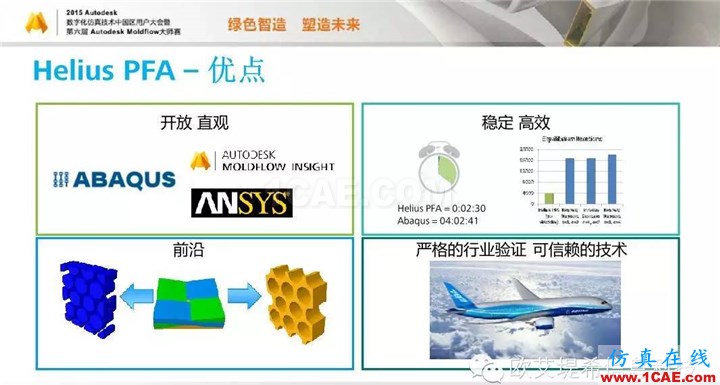 Moldflow 重大福利 快來領(lǐng)取?。?！ 高峰論壇演講PPT之四moldflow仿真分析圖片5