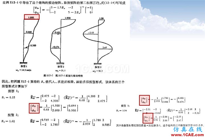 連載-“老朱陪您學(xué)Civil”之梁橋抗震3Midas Civil學(xué)習(xí)資料圖片7