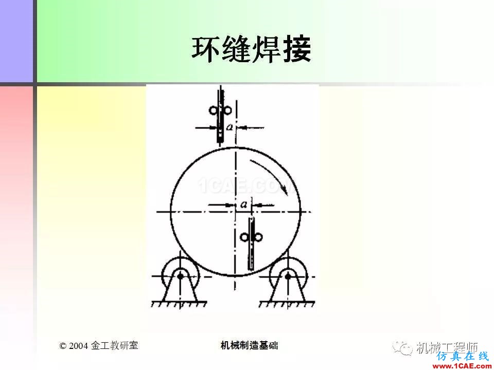 【專(zhuān)業(yè)積累】100頁(yè)P(yáng)PT，全面了解焊接工藝機(jī)械設(shè)計(jì)教程圖片30