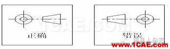 手機(jī)模具設(shè)計(jì)全流程，給你一套！你要不？ug設(shè)計(jì)案例圖片7