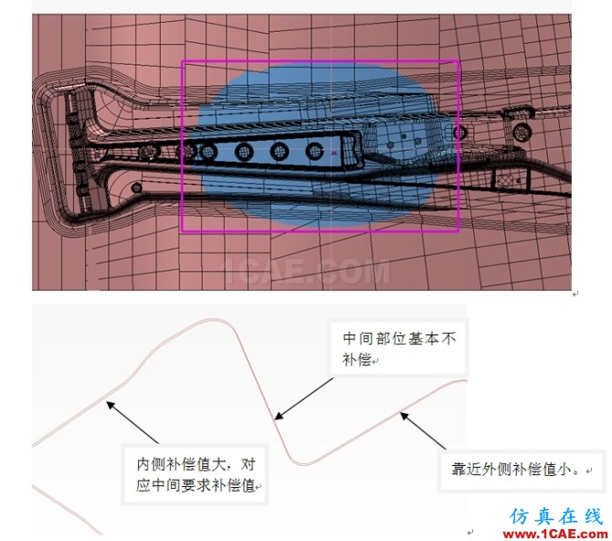 關于上下模研合一些情況 - hewena@126 - hewena@126的博客