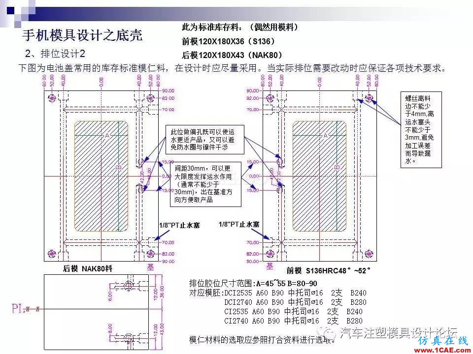 手機模具設計之底殼ug培訓課程圖片5