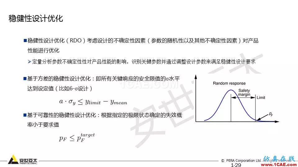 專題 | 結構參數優(yōu)化分析技術應用ansys培訓課程圖片29