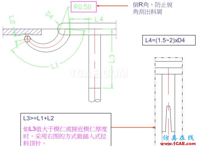 教你怎么畫模具的牛角進(jìn)膠點(diǎn)、拆彎偷料ug設(shè)計(jì)圖片5