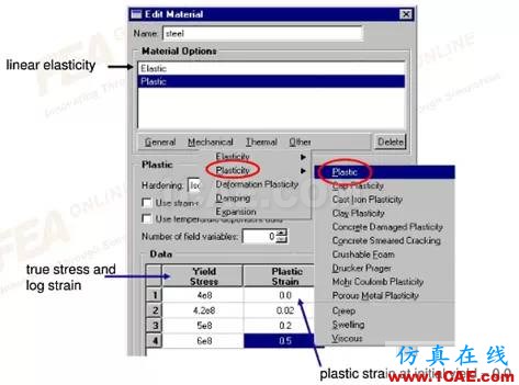 Abaqus常用材料參數(shù)設(shè)置abaqus有限元培訓(xùn)教程圖片5