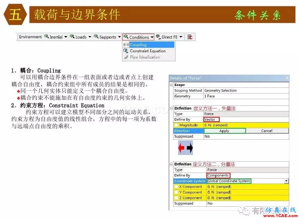 【有限元培訓四】ANSYS-Workbench結構靜力分析&模態(tài)分析ansys workbanch圖片48