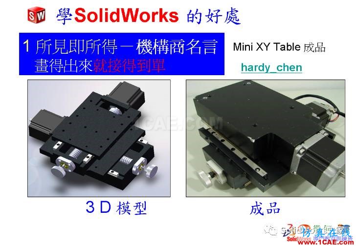 學Solidworks的好處，你知道嗎？solidworks simulation分析案例圖片3