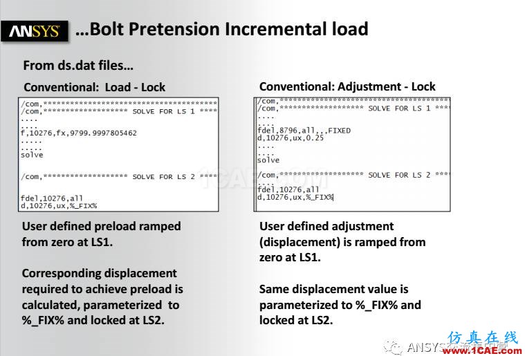 ANSYS技術(shù)專題之 螺栓預(yù)緊ansys分析圖片8