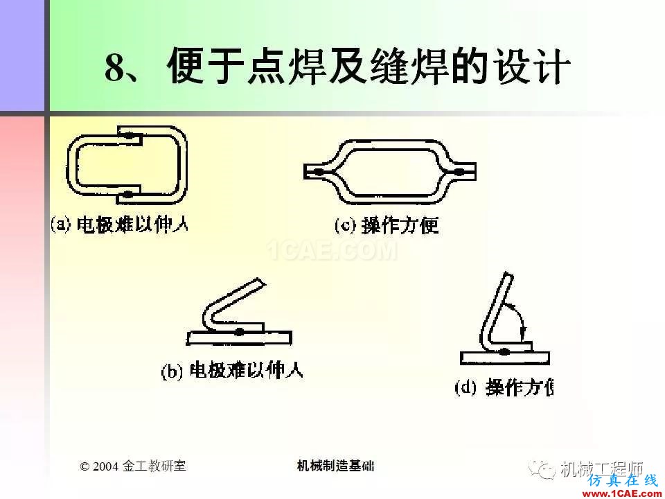 【專(zhuān)業(yè)積累】100頁(yè)P(yáng)PT，全面了解焊接工藝機(jī)械設(shè)計(jì)培訓(xùn)圖片85