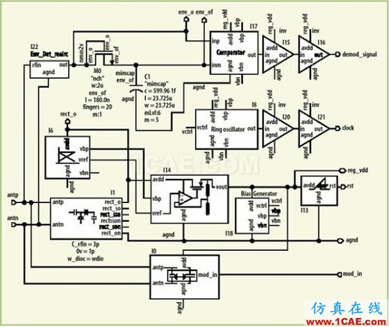 UHF RFID標簽電路設計