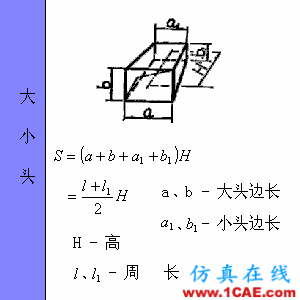 快接收，工程常用的各種圖形計算公式都在這了！AutoCAD仿真分析圖片61