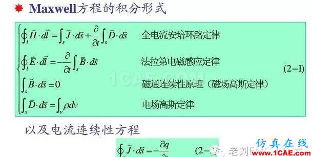 汽車電子EMC仿真簡(jiǎn)介CST電磁技術(shù)圖片3