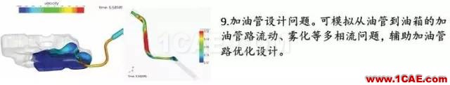 無(wú)網(wǎng)格計(jì)算流體力學(xué)軟件NoGrid Points介紹fluent培訓(xùn)的效果圖片14