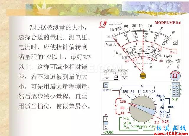 最全面的電子元器件基礎(chǔ)知識(shí)（324頁(yè)）ansys hfss圖片215