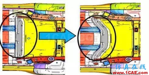 基于料厚靈敏度的轎車車身剛度優(yōu)化hypermesh應用技術圖片7