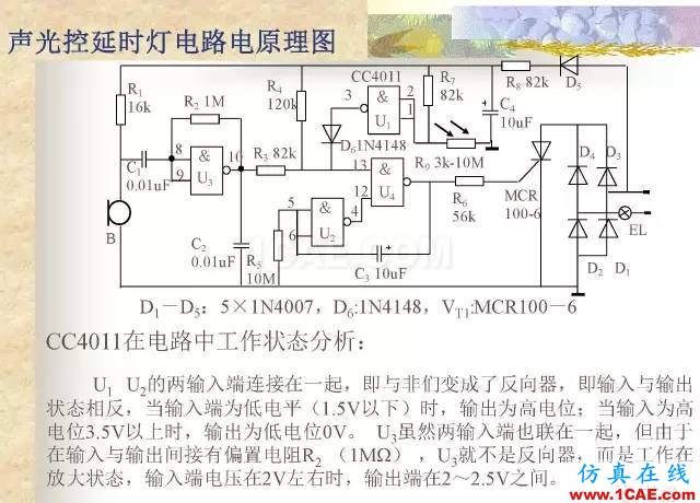 最全面的電子元器件基礎(chǔ)知識(shí)（324頁(yè)）HFSS圖片313