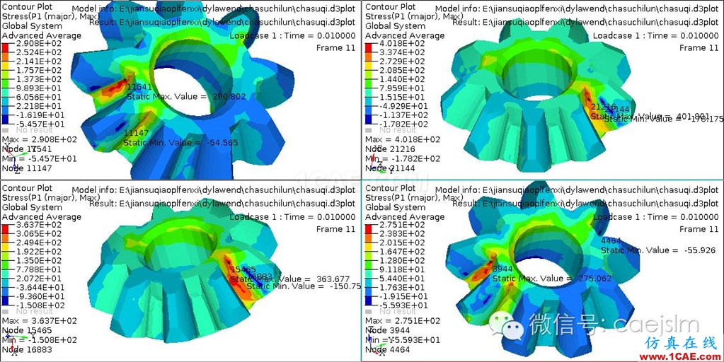 差速器齒輪疲勞壽命仿真分析方法研究ls-dyna培訓(xùn)教程圖片6