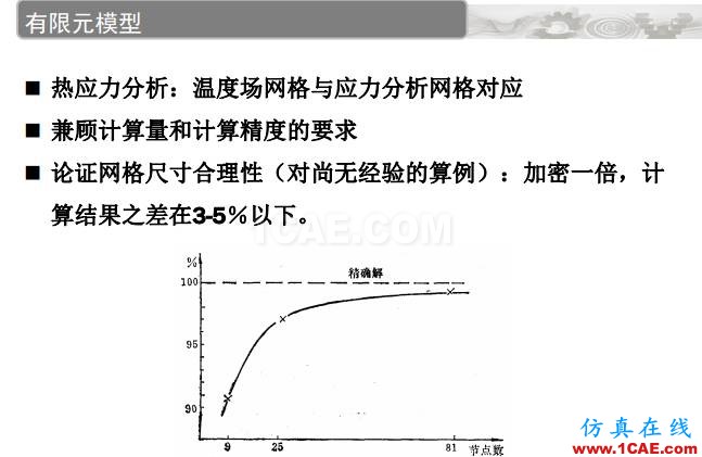 ANSYS技術(shù)專題之 壓力容器分析ansys圖片38